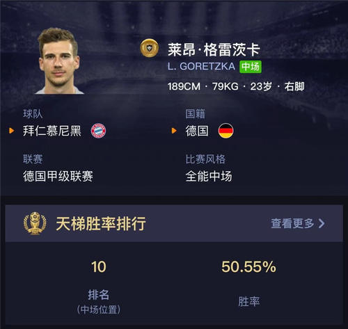 足球》超强潜力中场,德国未来的指挥官莱昂格雷茨卡