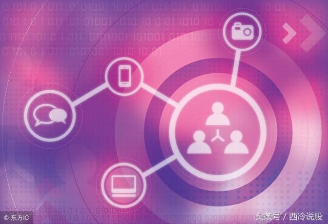 300545联得装备:远端次新+国产替代+填权,完美