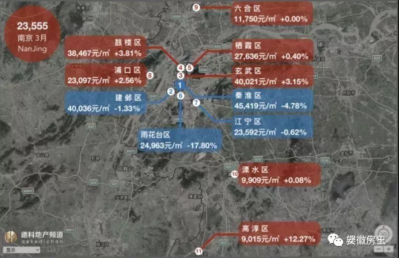 揭秘!合肥均价究竟多少?全国18座热门城市房价地图5月新鲜出炉，