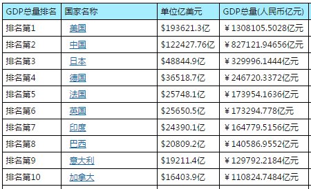 龙象之争背后 印度毛骨悚然的真相！