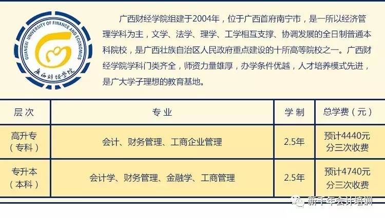 2018年后,你可能永远都是初中学历了!学信网将