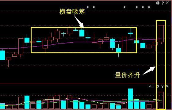 横盘达2年,国产芯片超跌龙头股终现金叉, 5月或