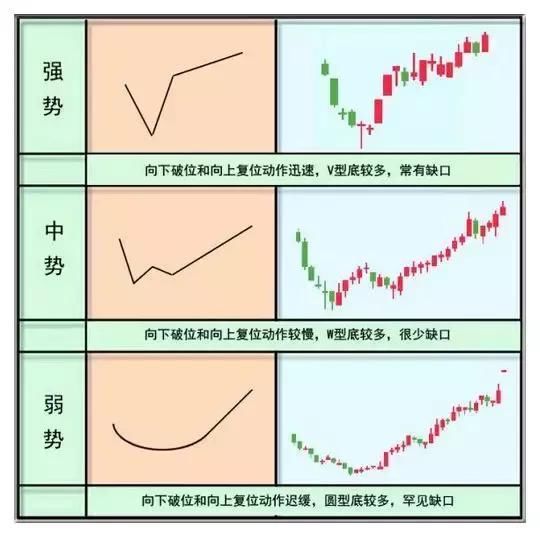 中国股市埋下上百颗“原子弹”，周二2亿满仓散户无一幸免！