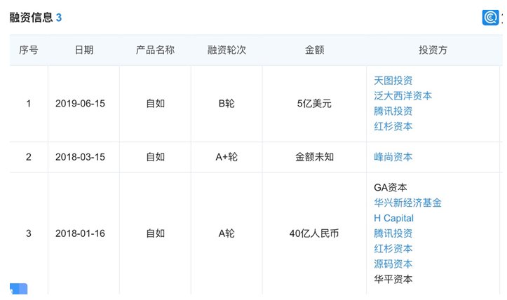 举报隔断房什么后果
