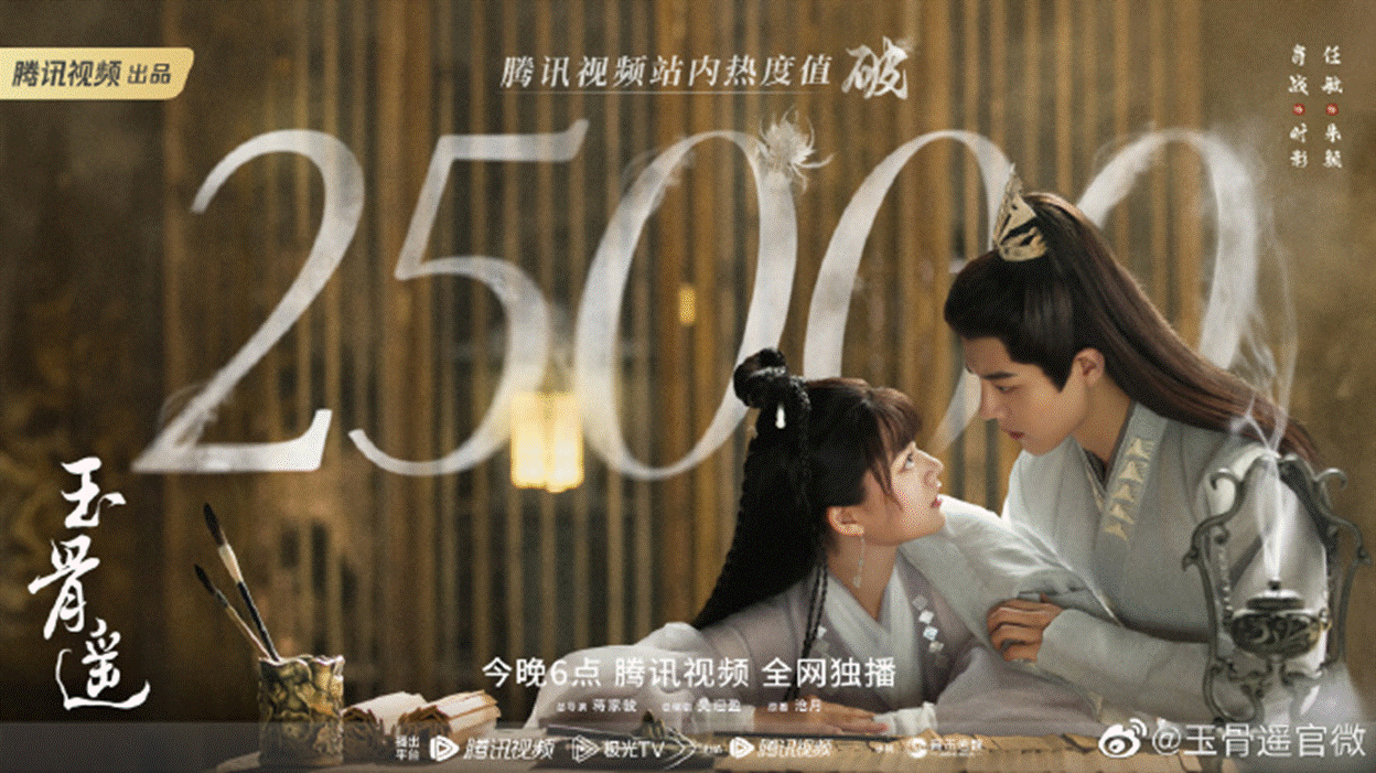 古偶核弹”肖战《玉骨遥》开播首日热度爆表超三体创首日记录- 360娱乐