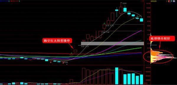 中国股市已经全面崩溃，发出的一声“哀嚎”，究竟谁想毁灭A股？