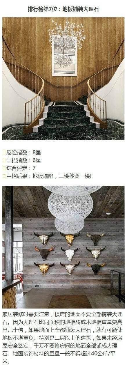 装修中危险系数最高的八件事,你家中了几件?