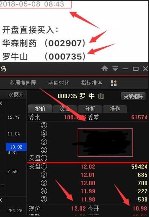 警报解除,新一大利好席卷A股