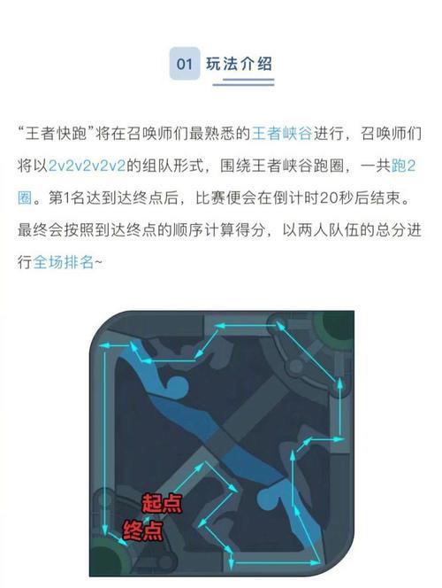 原创 王者荣耀五五开黑节王者快跑上线体验服