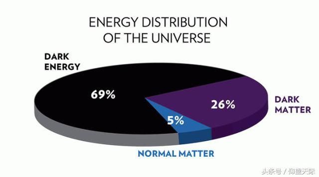 重磅!科学研究表明，外星生命可能存在于一个平行宇宙中!