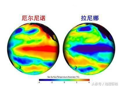 地理答啦：厄尔尼诺现象和拉尼娜现象是交替发生么？