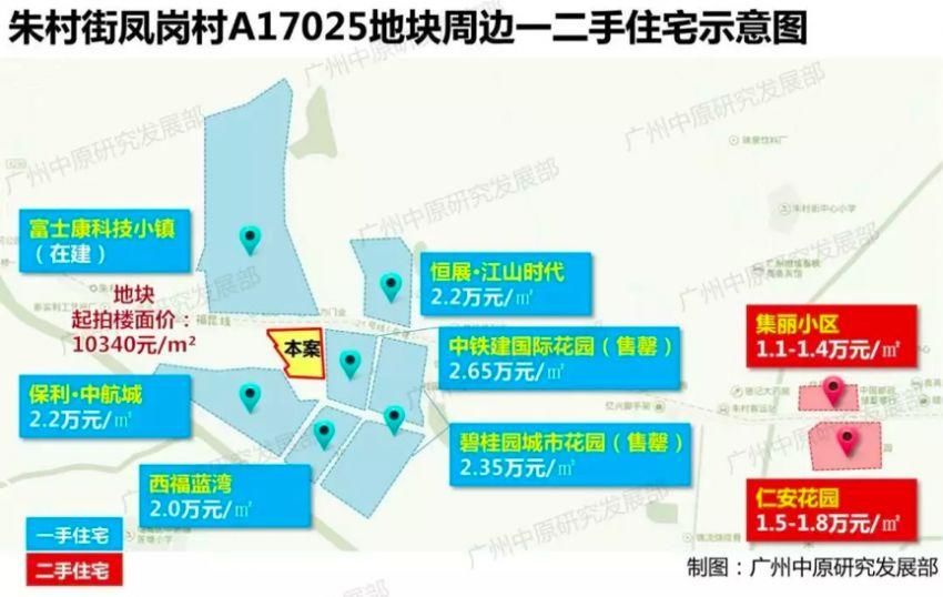 广州日卖9地揽金133亿!保利连夺增城两宅地