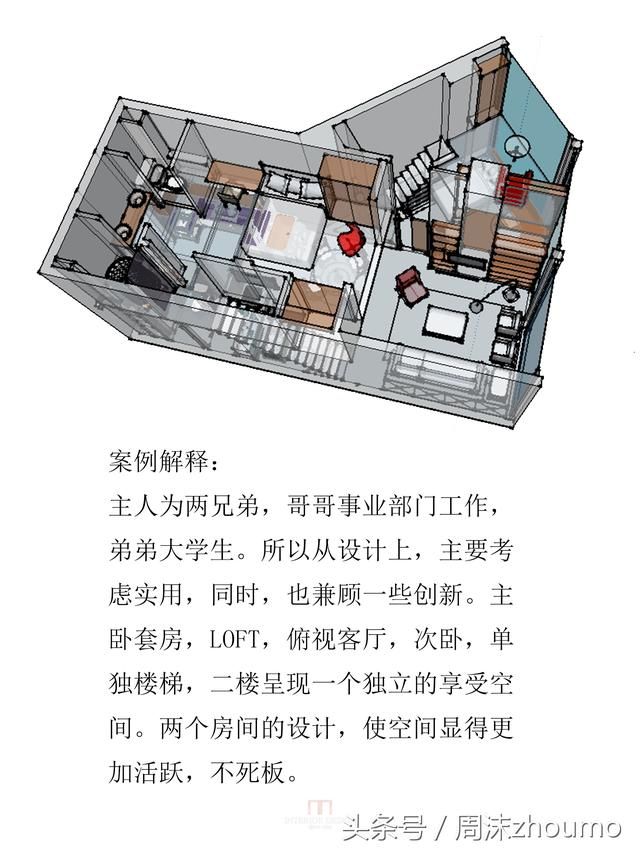 一个LOFT户型的15个方案