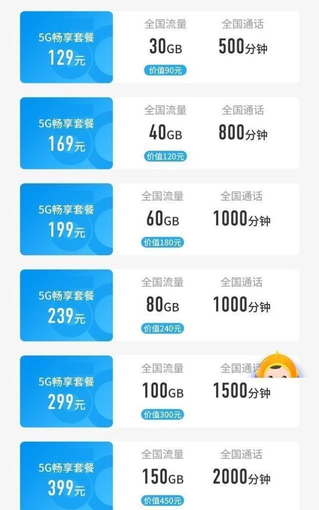 4g手机能用5g嘛