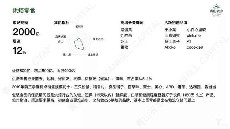 在中国做全球投资