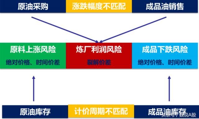 脱水研报：优质券商节后将反弹，A股开始休养生息持股可安心过节