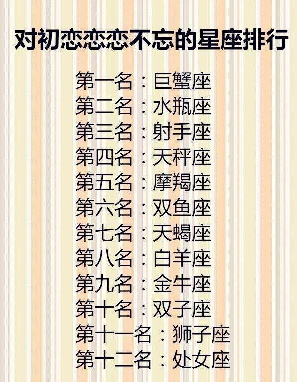 12星座对婚姻的看法,最容易搞暧昧的星座排行,单纯度排行榜