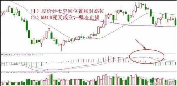 一位资深老股民写下炒股心理历程：股市里做到这16个字就能赚大钱