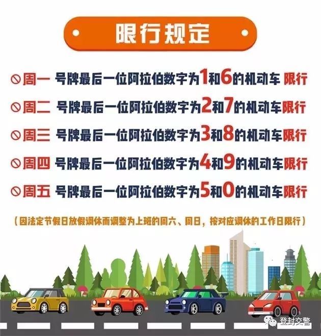 成都限行出门了怎么办「北京限号出行了怎么处罚」