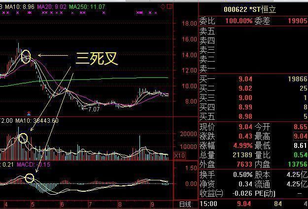 北京一女教授说破股市:\＂股市七不买\＂，字字珠玑，其他都是马