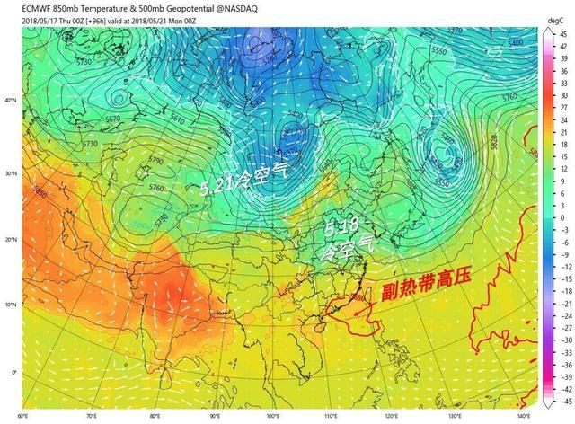 冷空气正在南下!防完暑又要防感冒?然而这几个地方高温还得等等