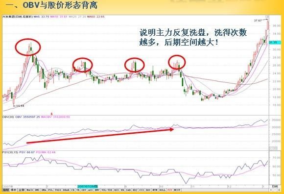 A股重大利好“229只A股此次或被纳入MSCI”抓住好机会翻身之战！
