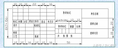 07020815 autocad绘图需要知道的《机械制图》国家