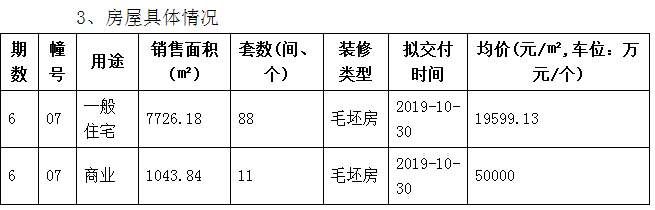 楼市风向标来了，刚需赶快上车!南京还有这些机会