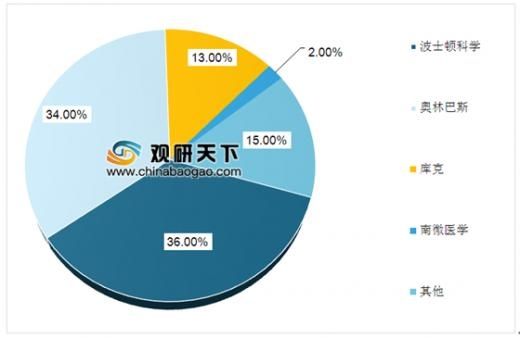 2019年中国最大十件事