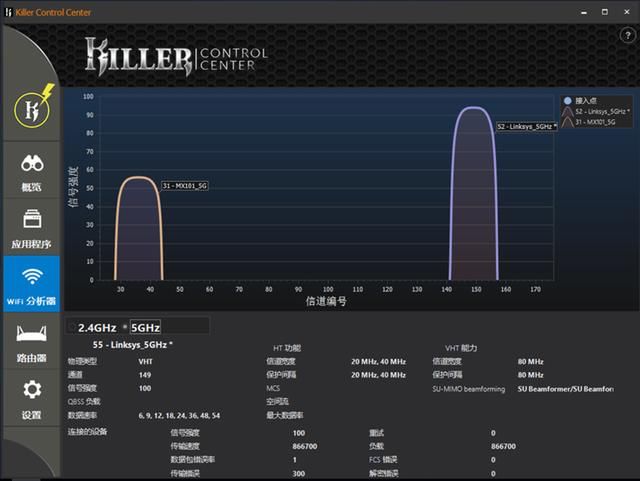 全球首款降低延迟的路由售价1999元,玩游戏一