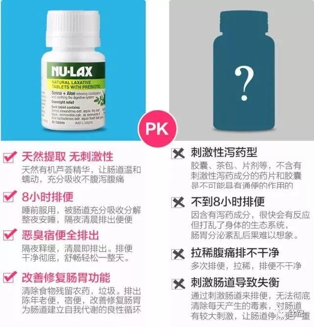 还记得空少推荐的肠胃清洁神器吗？卖了7.4万瓶 | 钛空舱爆款春节