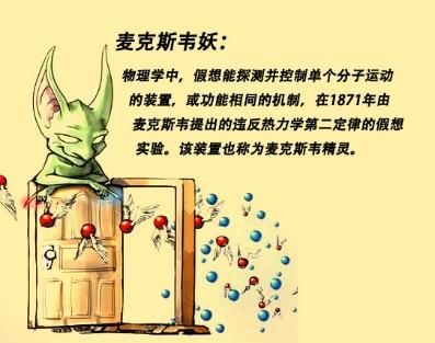 物理学四大神兽，除了薛定谔的猫，你还知道几个？