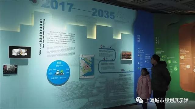 “上海2035”城市总体规划特展向您说声新年好