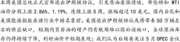 中石油”都坐不住了 板块集体暴涨或进入主升