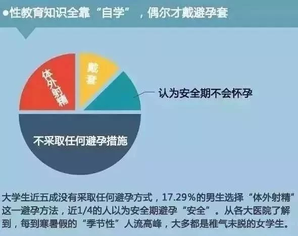 中国艾滋病人口比例_中国老年人口艾滋病比例在上升 多由嫖娼感染