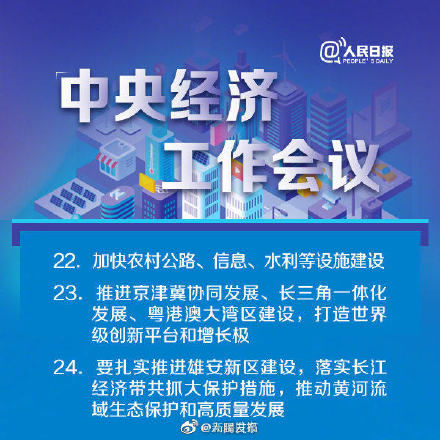 经济工作会议条