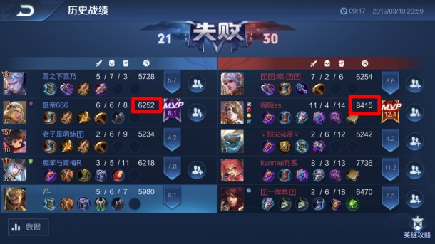 王者荣耀-王者大神总结的9条意识问题,最后一