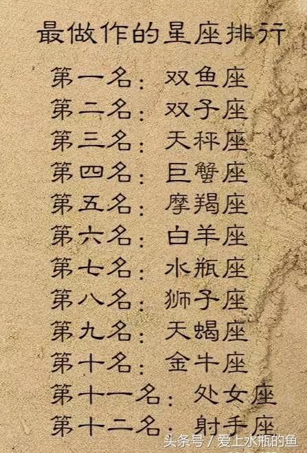 12星座怎么称呼另一半，口才最好、最做作、最爱删除好友排行榜