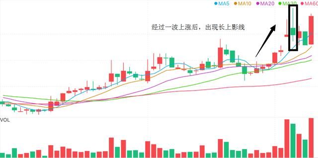 中国股市大血洗“背后阴谋”被戳穿，披着牛皮的熊，终于现形！