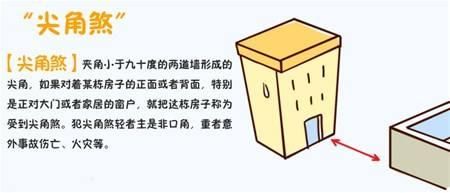 你的房子周围有“尖角煞”吗，风水可以帮助化解