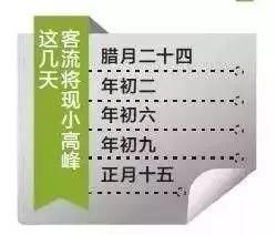 上万辆车滞留海口，海口-广州机票1万\/张!网友却说:路堵，心不堵