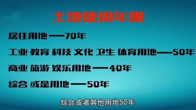 产权40年和70年具体有啥区别?到期了怎么办?看完后大悟!