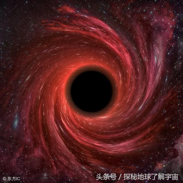 宇宙黑洞图片