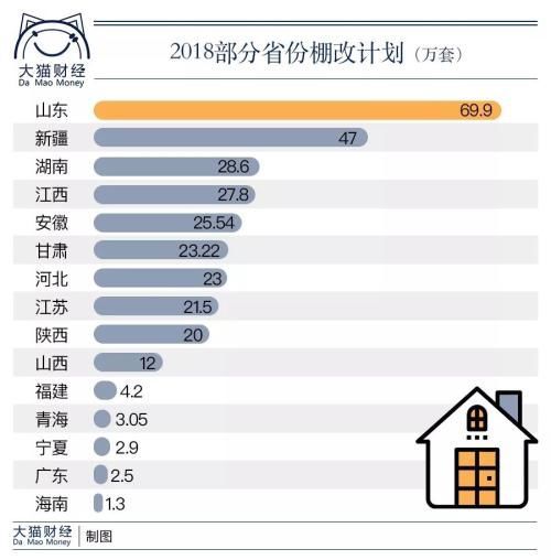 老家三四线城市房子大涨 价格到头还是刚起步?