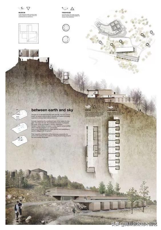 园林景观建筑设计图纸排版、方案图纸-附排版visio布局图片