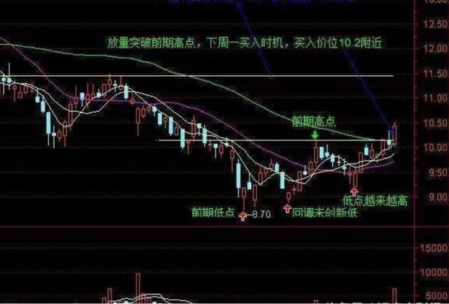 中国股市已被迫进入“谋杀时代”，现在立即清仓，晚一刻跌到底！