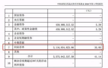 余额宝再遭屠刀 有多少你没看见的危机！