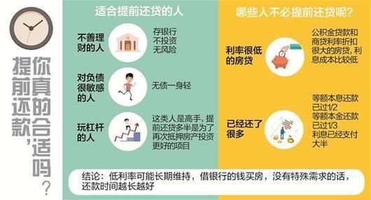 关于贷款买房的那些秘密，你可能不知道