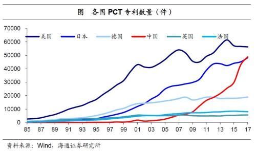 质量型人口红利_质量型人口红利对中国未来经济影响评估(2)