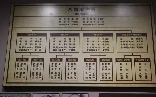 贾建武赴京考察对接纪念八路军东渡黄河出师抗